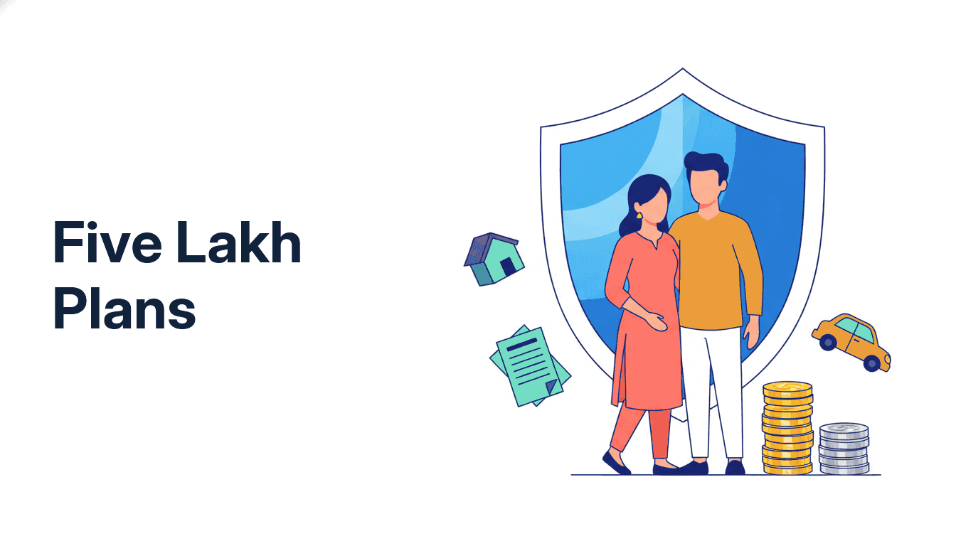 Three plan cards compared at the entry-level five lakh cover tier