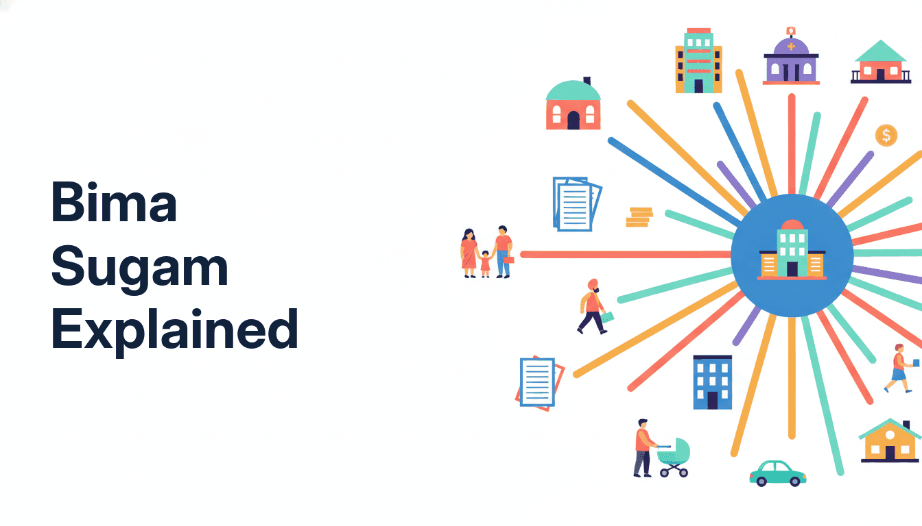 A unified digital insurance marketplace with one hub connecting many insurers