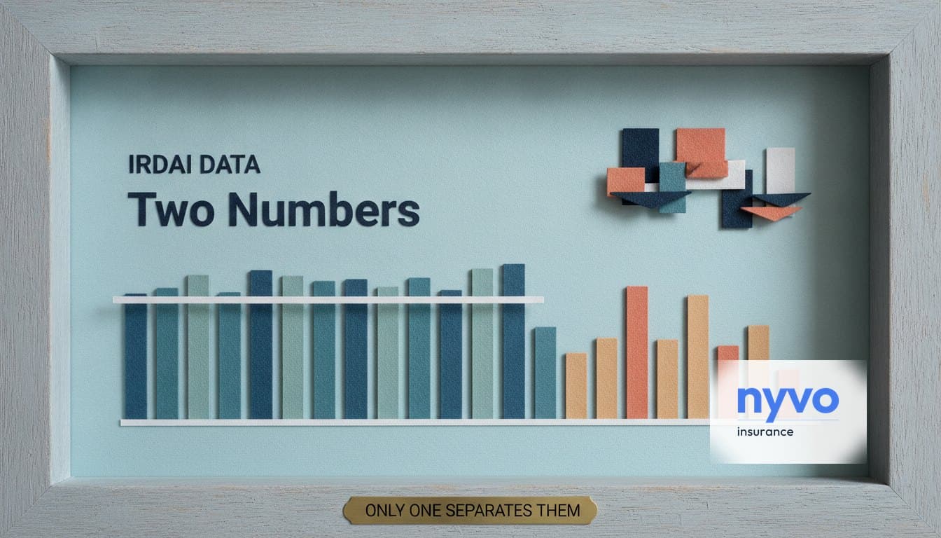 A long row of paper bars at almost the same height under a flat rule, beside a separate group of bars at widely different heights