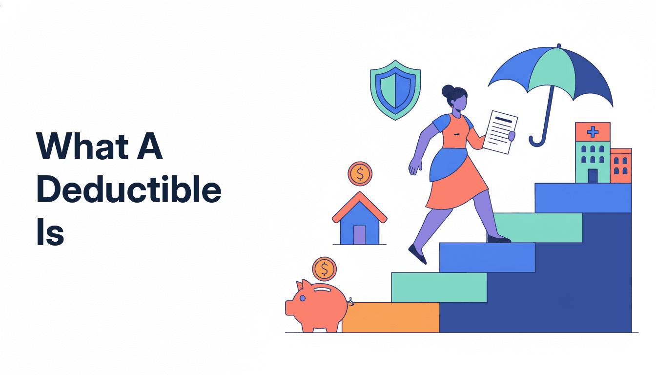 A single cover bar split at a threshold into a small self-paid share and a large insurer-paid share