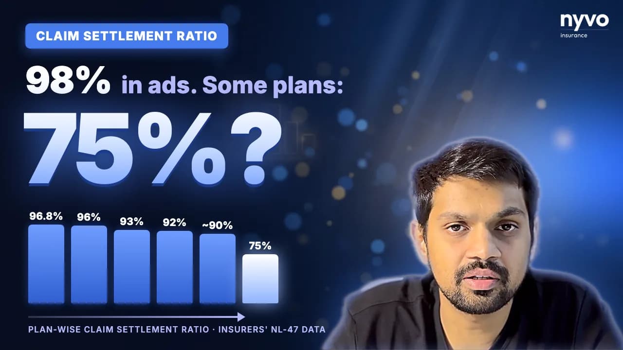Video thumbnail: Claim Settlement Ratio of Health Insurance Companies Explained | Is 98% CSR the Full Story?