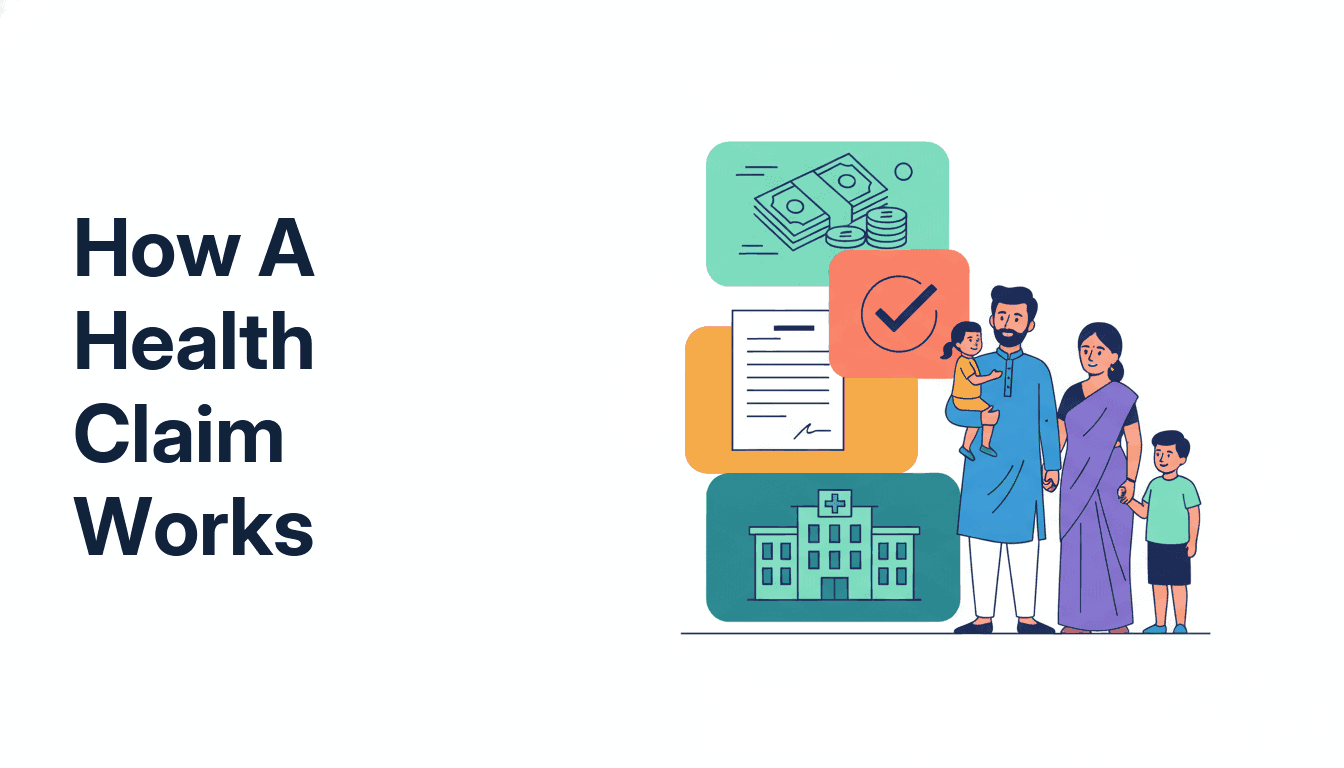 The journey of a health insurance claim, from hospital admission through to settlement
