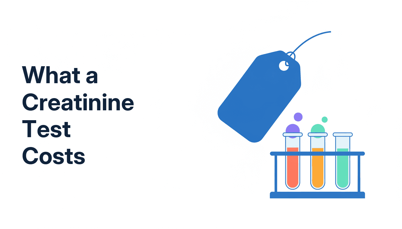 A single price tag beside a small blood collection tube, standing for the published cost of a serum creatinine test