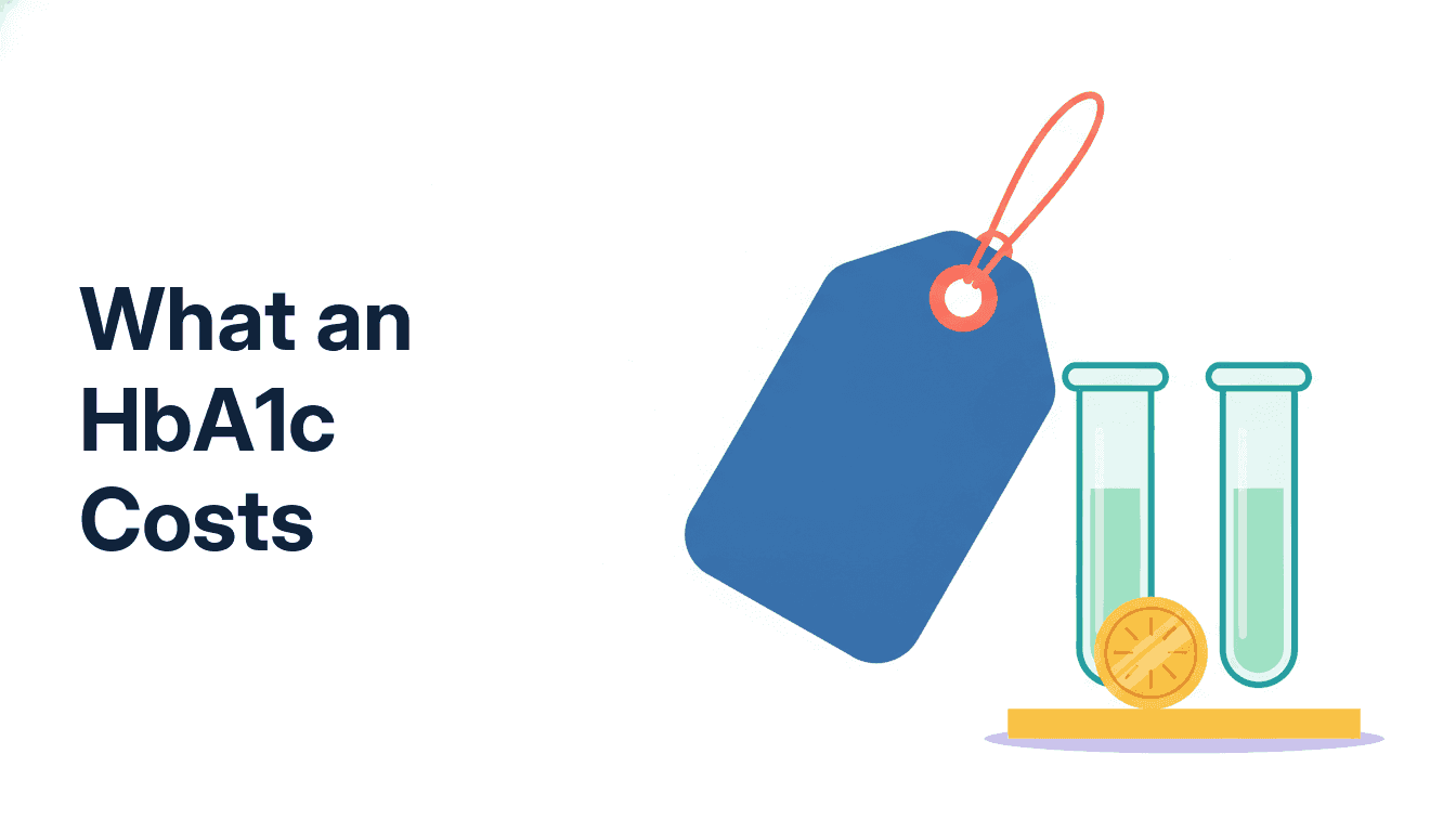 A single price tag beside a small blood collection tube, standing for the published cost of an HbA1c test